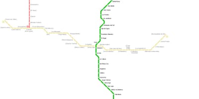 Carte de métro de Lima 